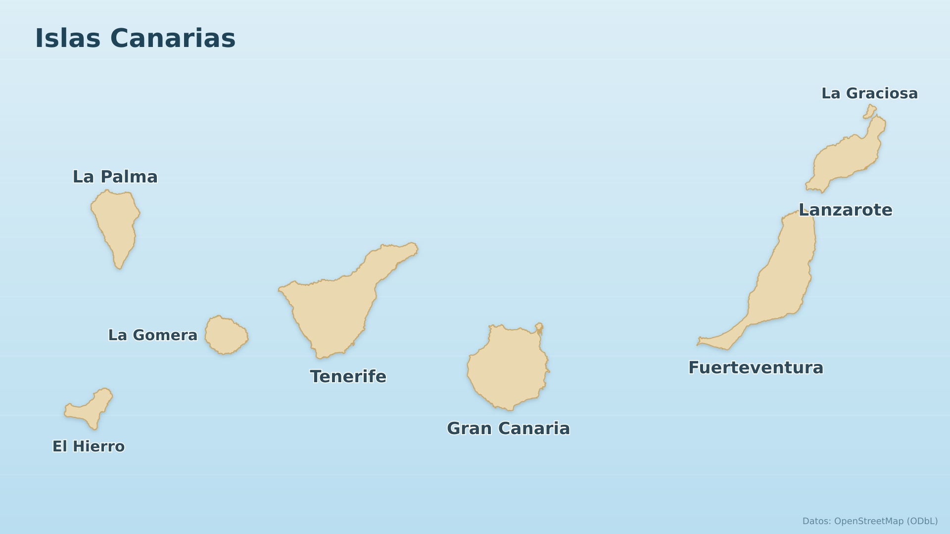 ¿Qué isla de Canarias elegir para tus vacaciones?