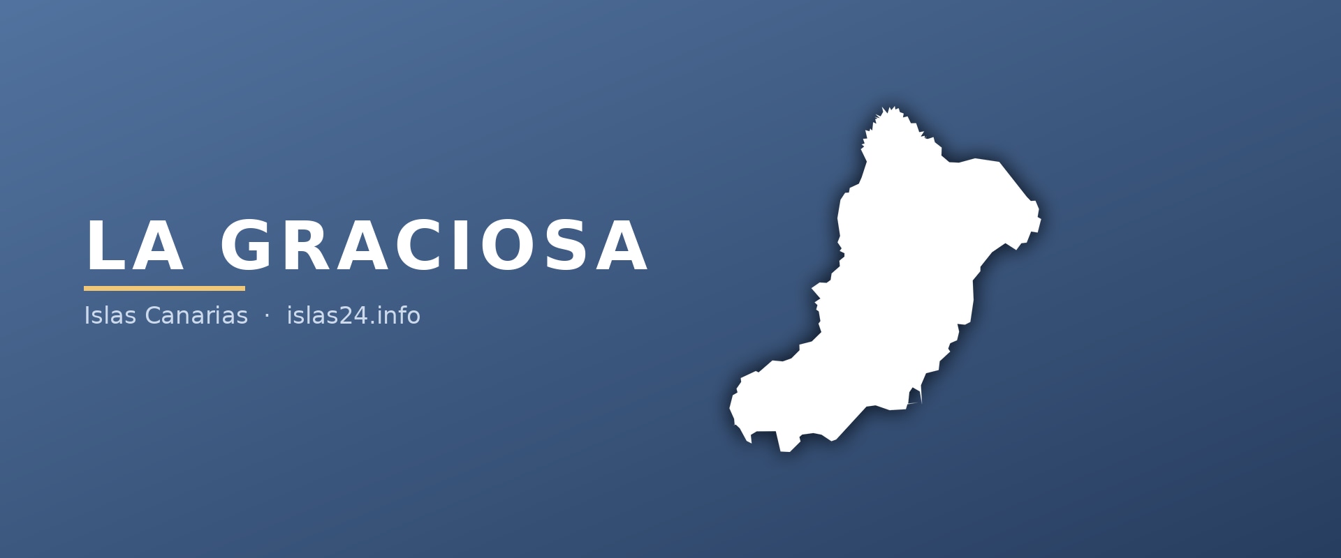 La Graciosa