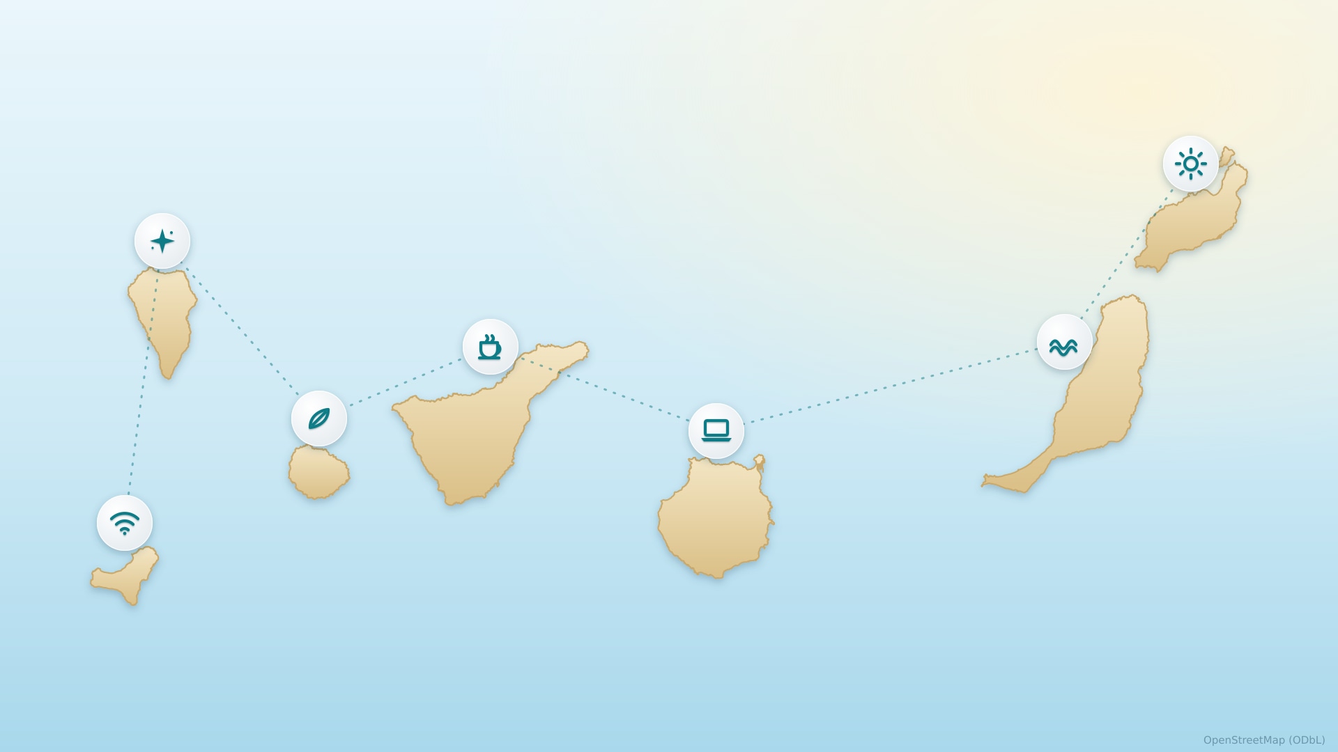 Nómadas digitales en Canarias: guía isla por isla