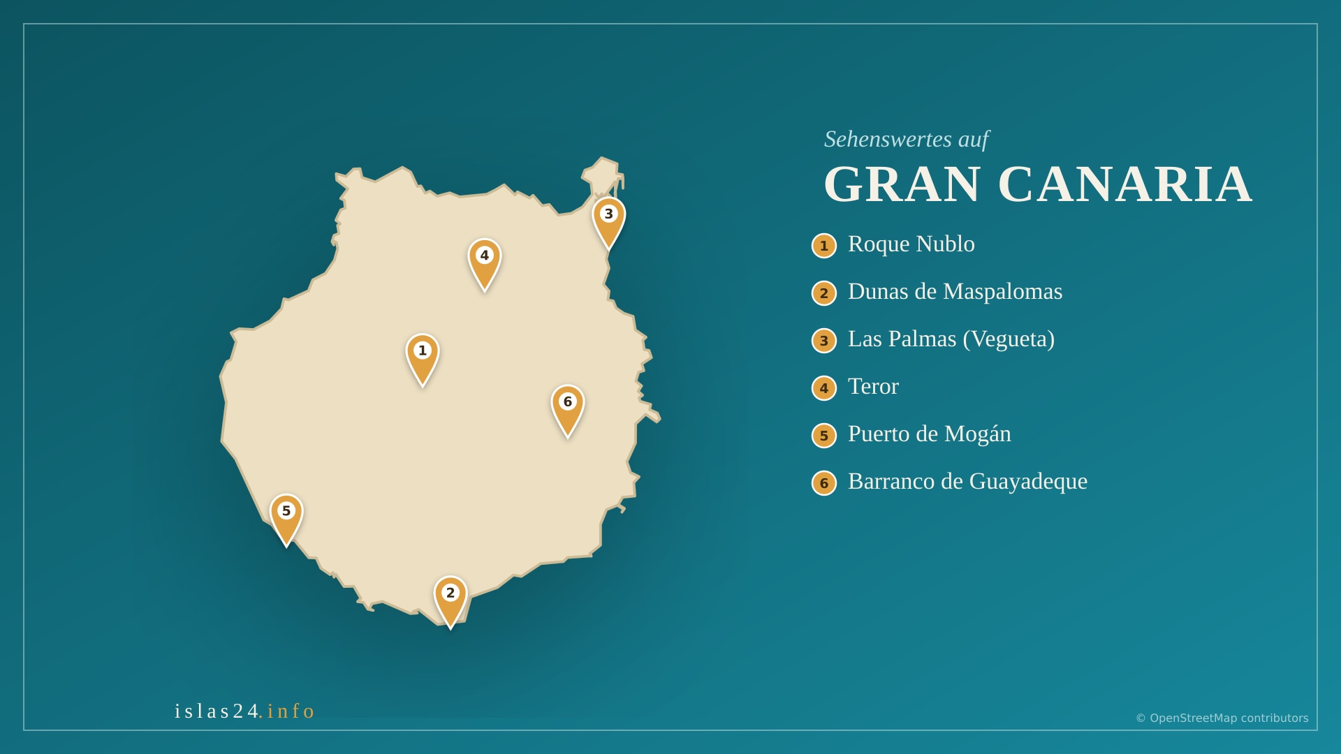 Was man auf Gran Canaria sehen muss: die unverzichtbaren Orte