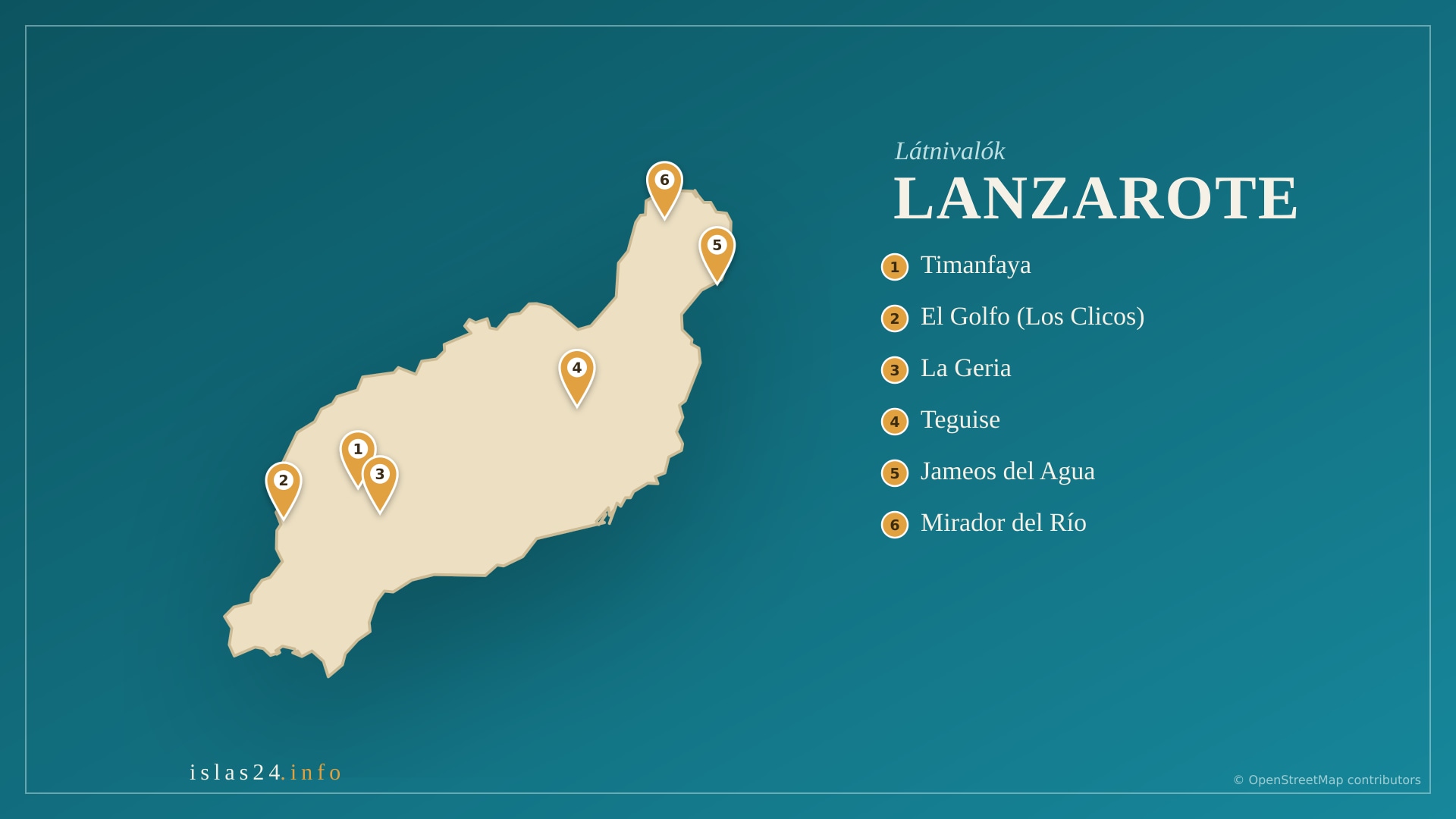 Mit érdemes megnézni Lanzarotén: a kihagyhatatlan helyek