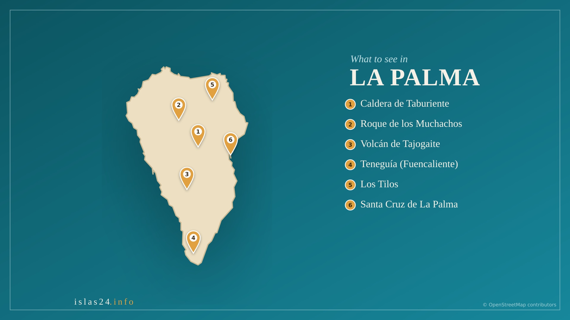 What to See in La Palma: The Essentials of the Isla Bonita