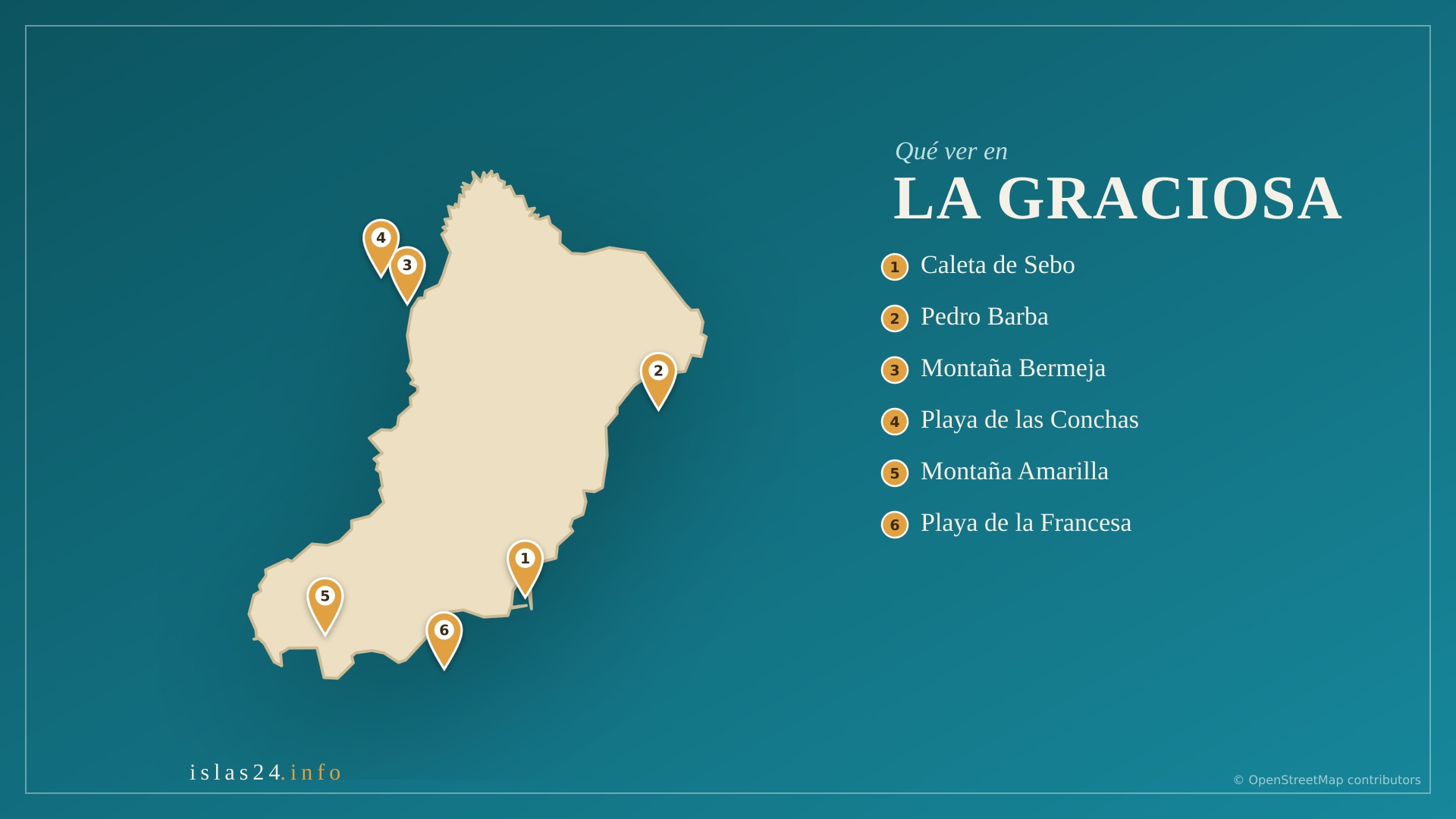 Qué ver en La Graciosa: la octava isla canaria