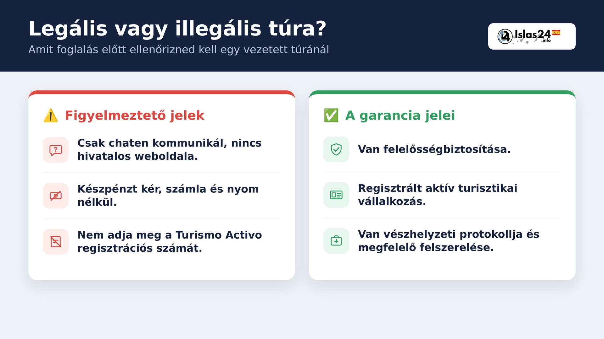Legális túrák a Kanári-szigeteken: így ismersz fel és foglalsz garanciákkal védett útvonalat