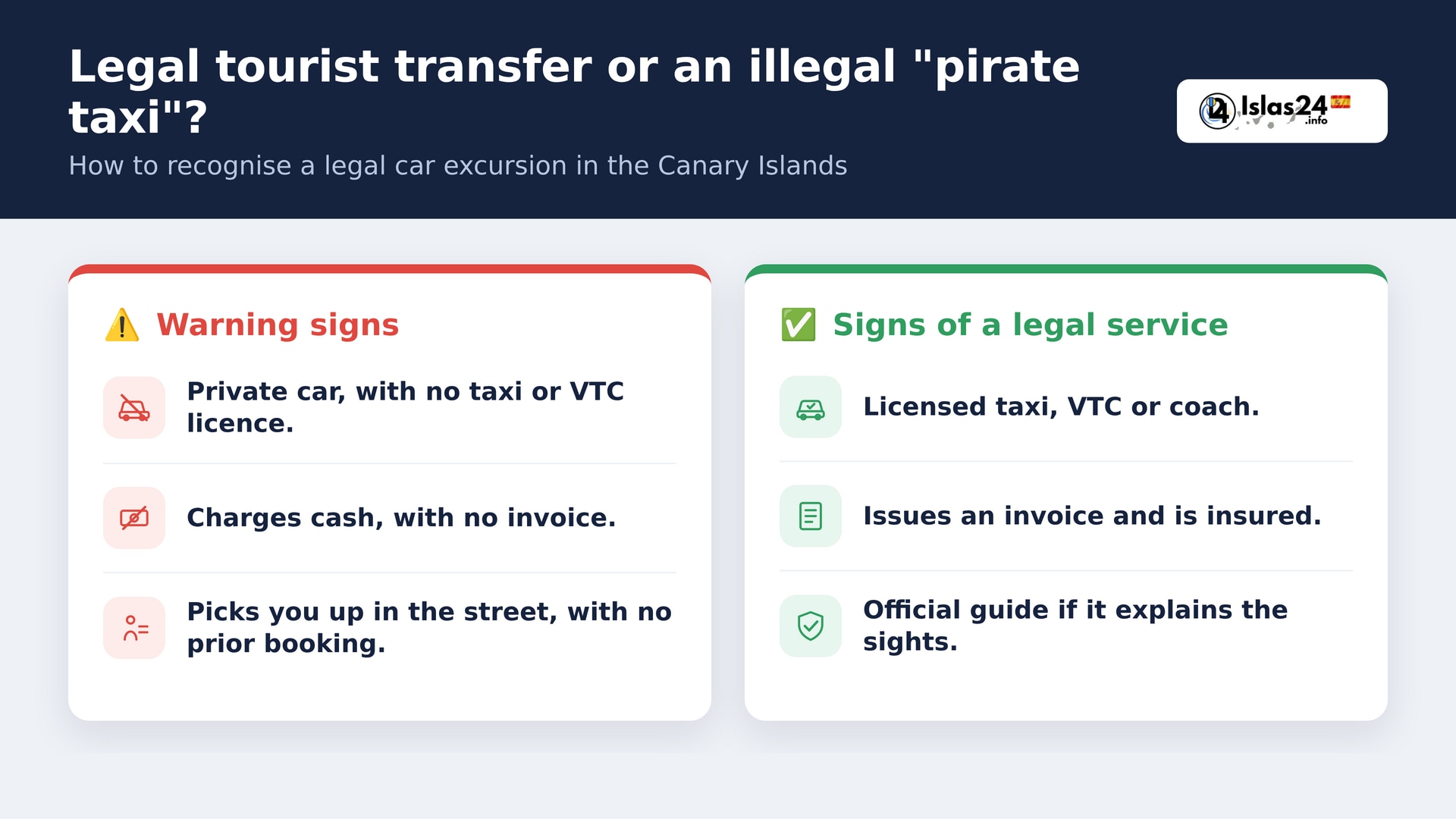 Is it legal for someone to drive you on an excursion around the Canary Islands?