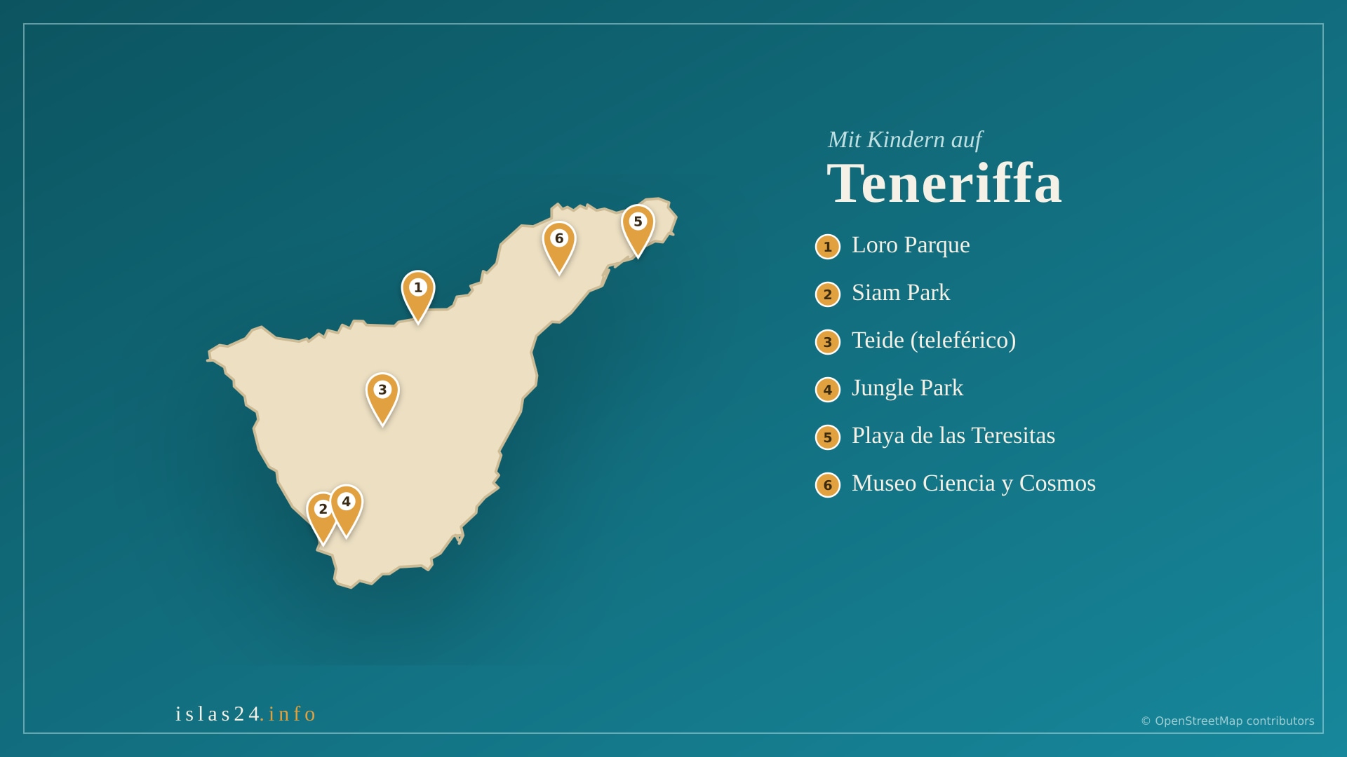 Teneriffa mit Kindern: Ausflüge für die ganze Familie