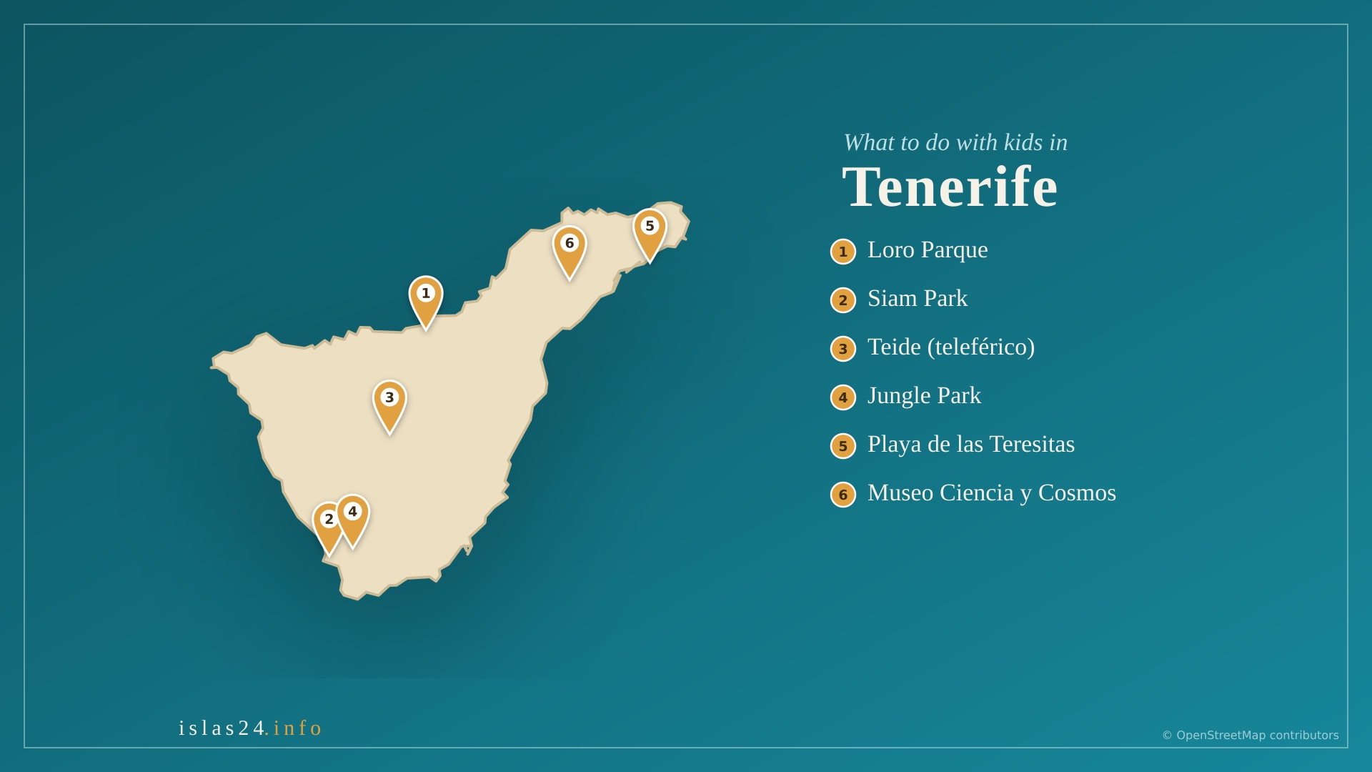 What to Do in Tenerife with Kids: Plans for the Whole Family