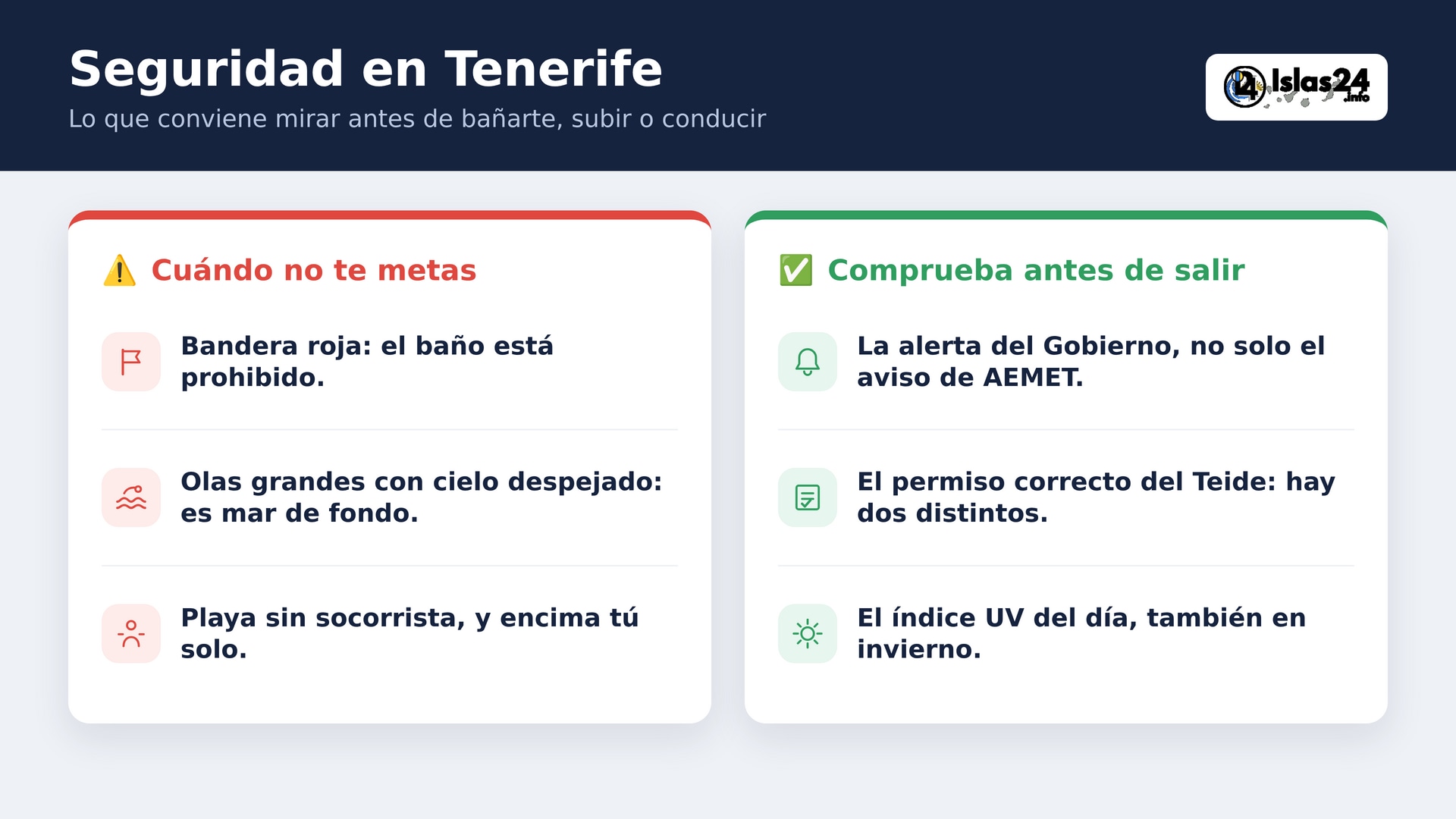 Seguridad en Tenerife: lo que conviene saber antes de bañarte, subir o conducir
