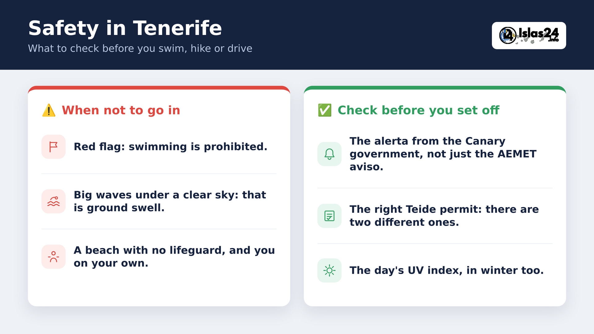 Safety in Tenerife: what to know before you swim, climb or drive