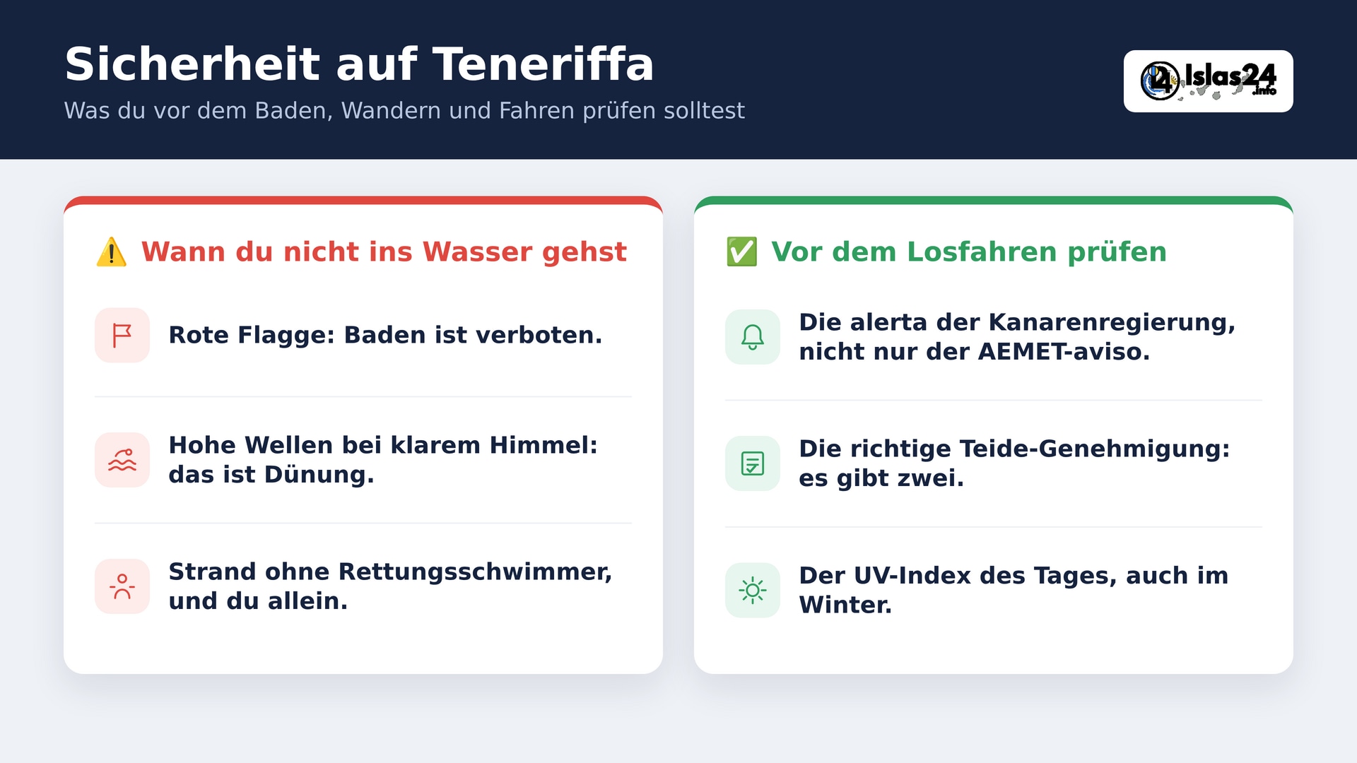 Sicherheit auf Teneriffa: was du wissen solltest, bevor du baden gehst, hochsteigst oder losfährst