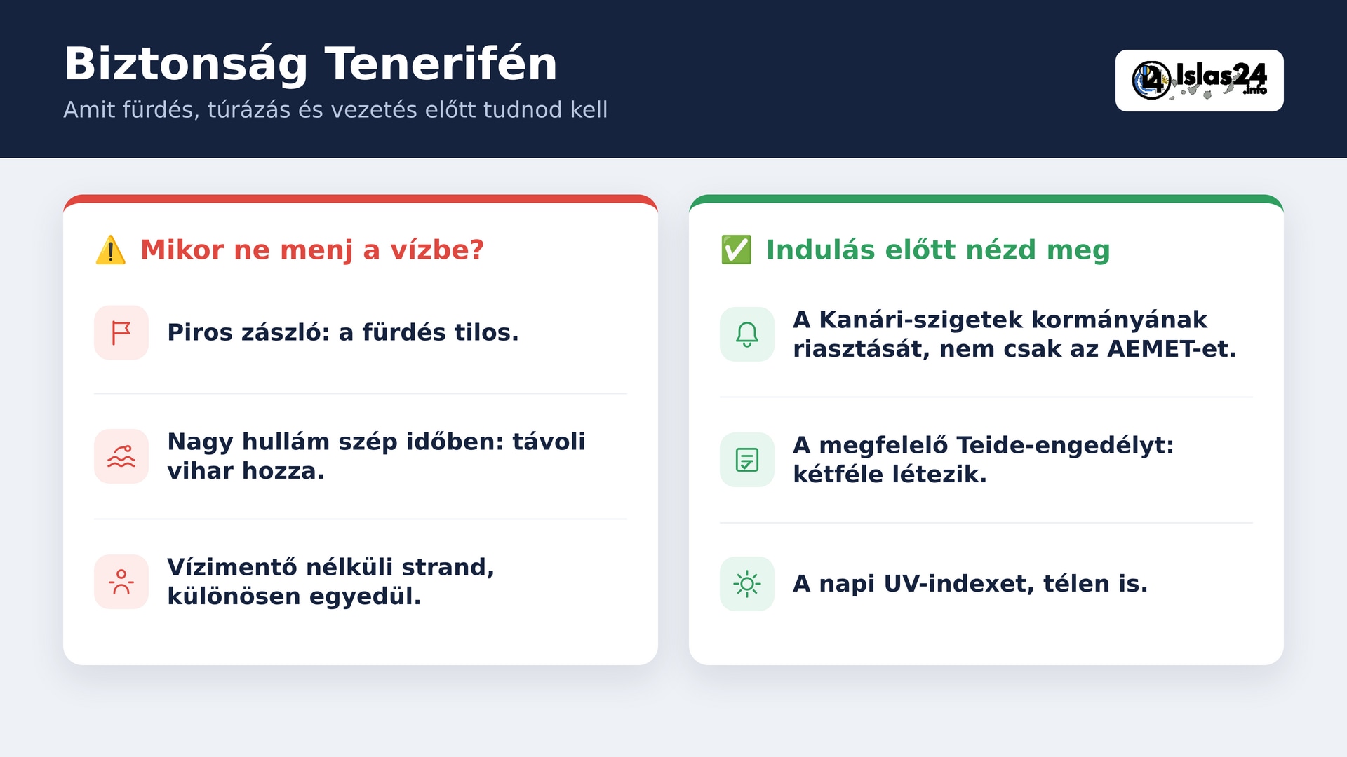 Biztonság Tenerifén: amit érdemes tudni fürdés, túra és vezetés előtt