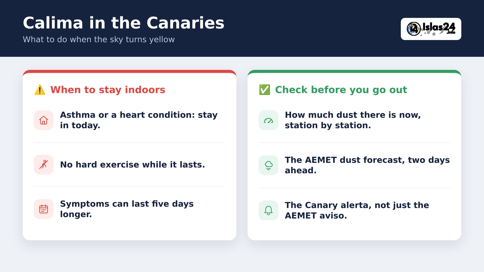 Calima in the Canary Islands: what to do when the sky turns yellow