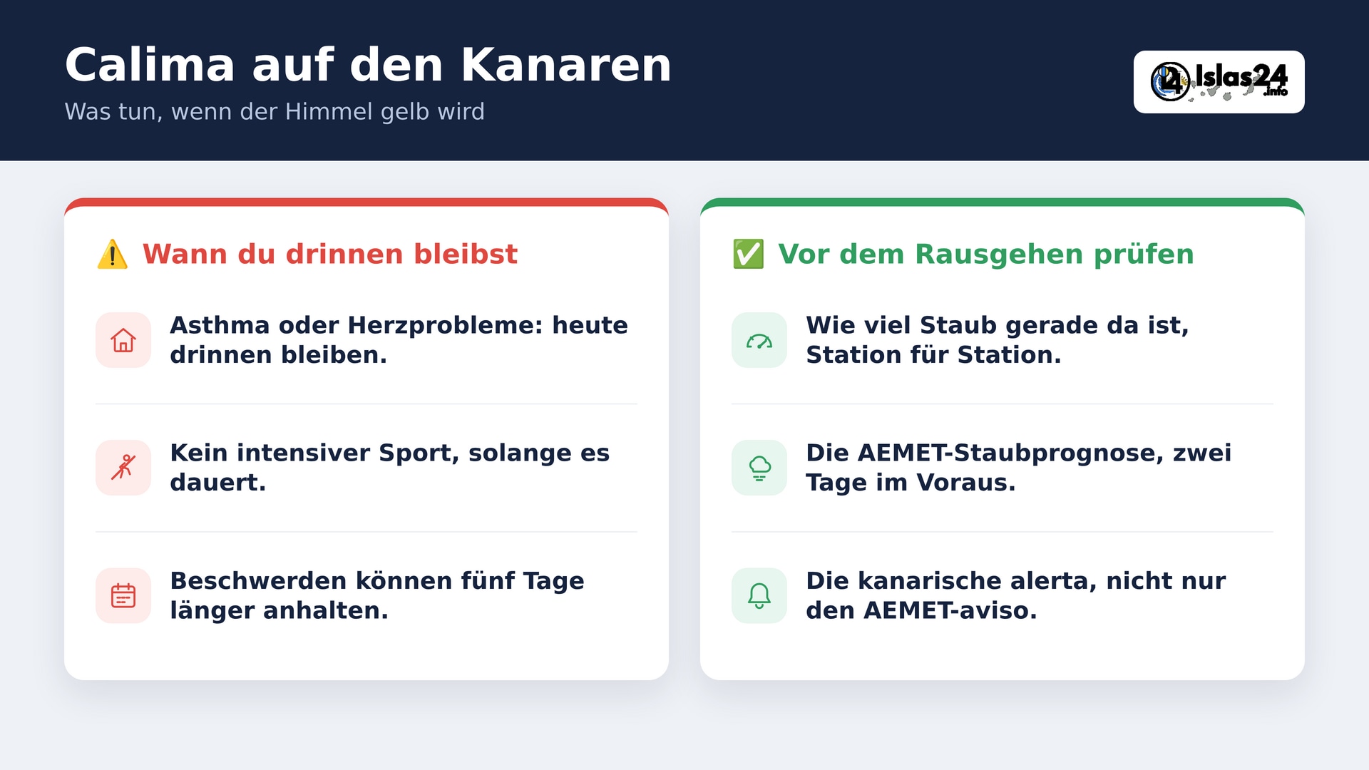 Calima auf den Kanaren: was zu tun ist, wenn der Himmel gelb wird