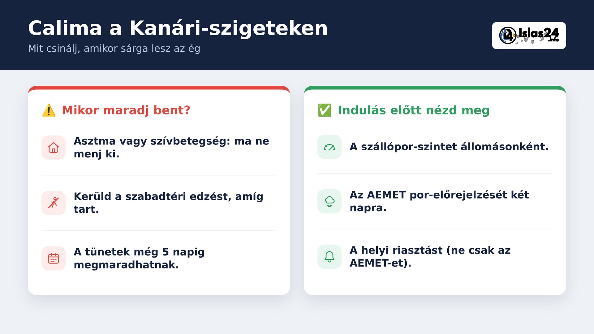 Calima a Kanári-szigeteken: mit csinálj, amikor sárga lesz az ég