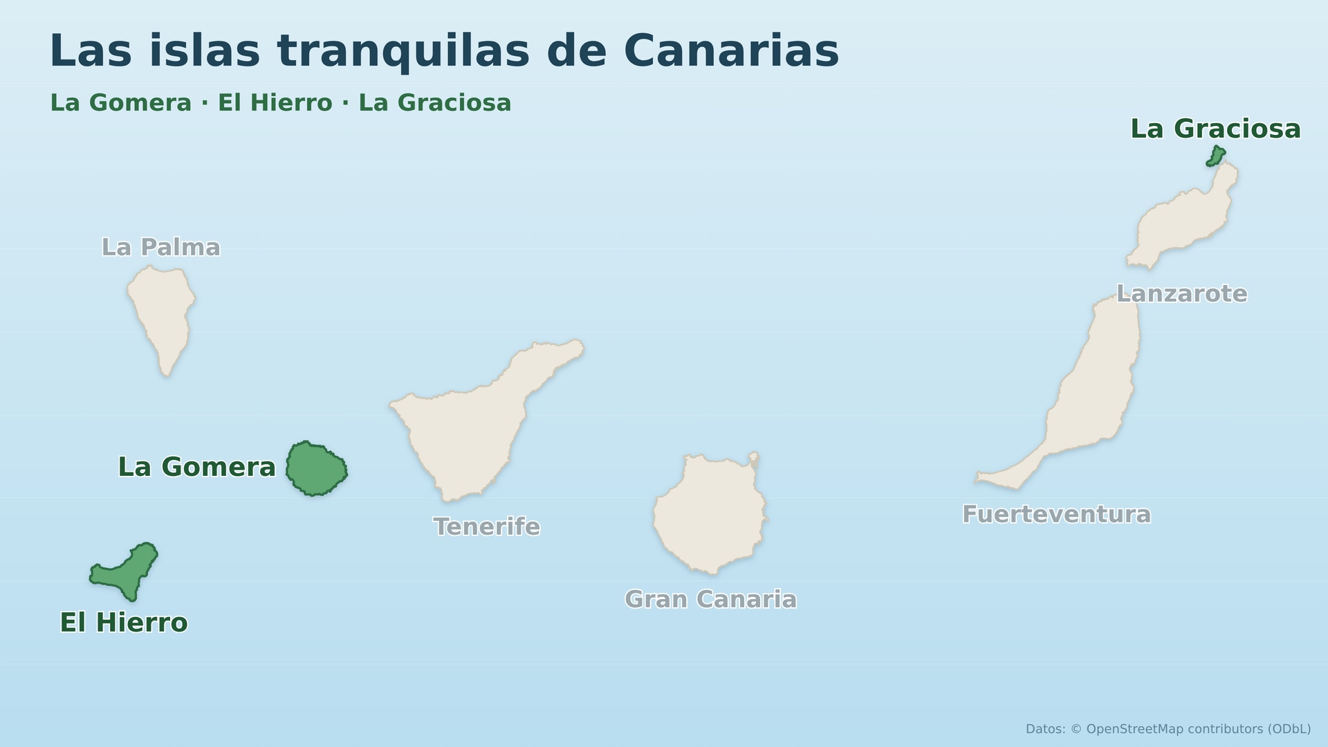 Las islas tranquilas de Canarias: La Gomera, El Hierro y La Graciosa