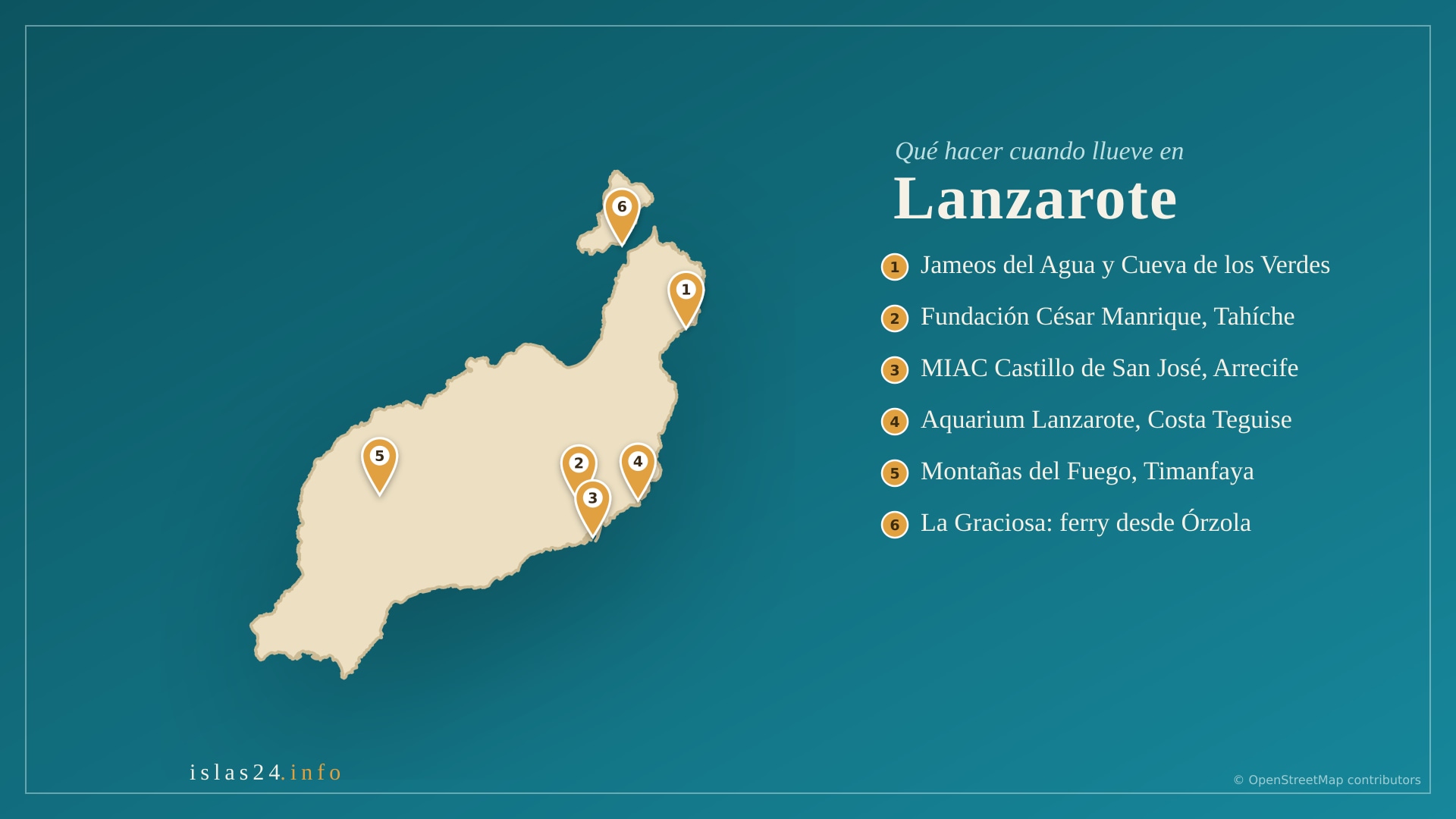 Qué hacer en Lanzarote cuando llueve: planes para no perder el día