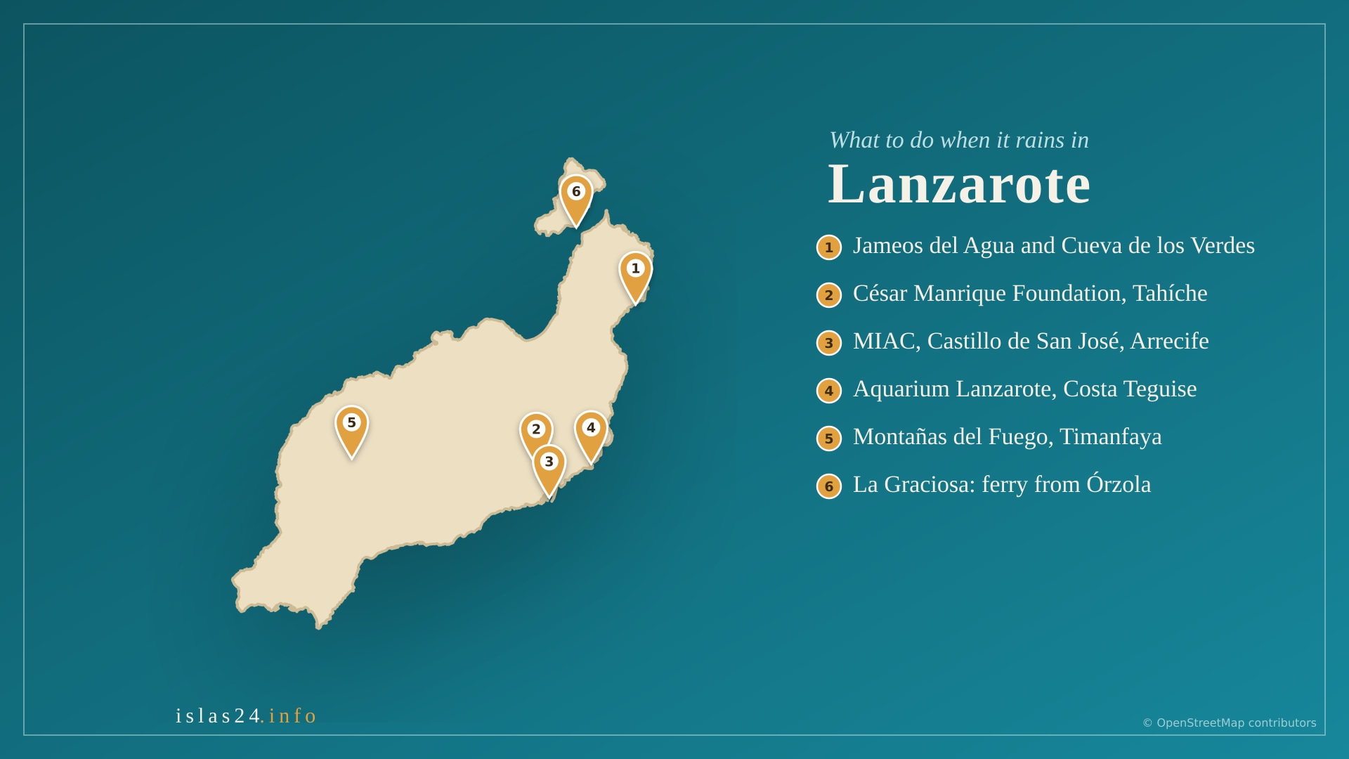 Map of Lanzarote and La Graciosa with six plans for a rainy day: Jameos del Agua and Cueva de los Verdes, the César Manrique Foundation, the MIAC in the Castillo de San José, Aquarium Lanzarote, the Montañas del Fuego and the ferry from Órzola to La Graciosa