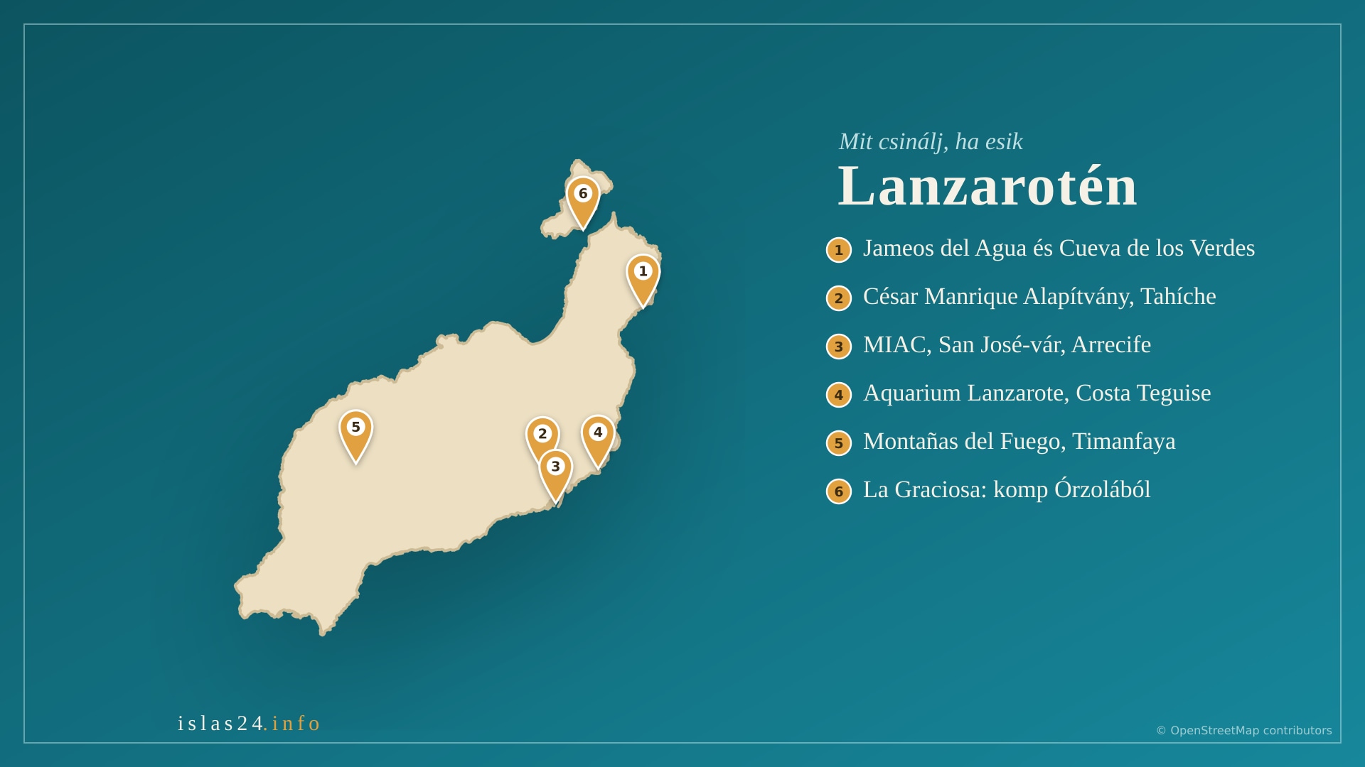 Lanzarote és La Graciosa térképe hat programmal esős napra: a Jameos del Agua és a Cueva de los Verdes, a César Manrique Alapítvány, a MIAC a San José-várban, az Aquarium Lanzarote, a Montañas del Fuego és az Órzolából induló komp La Graciosára