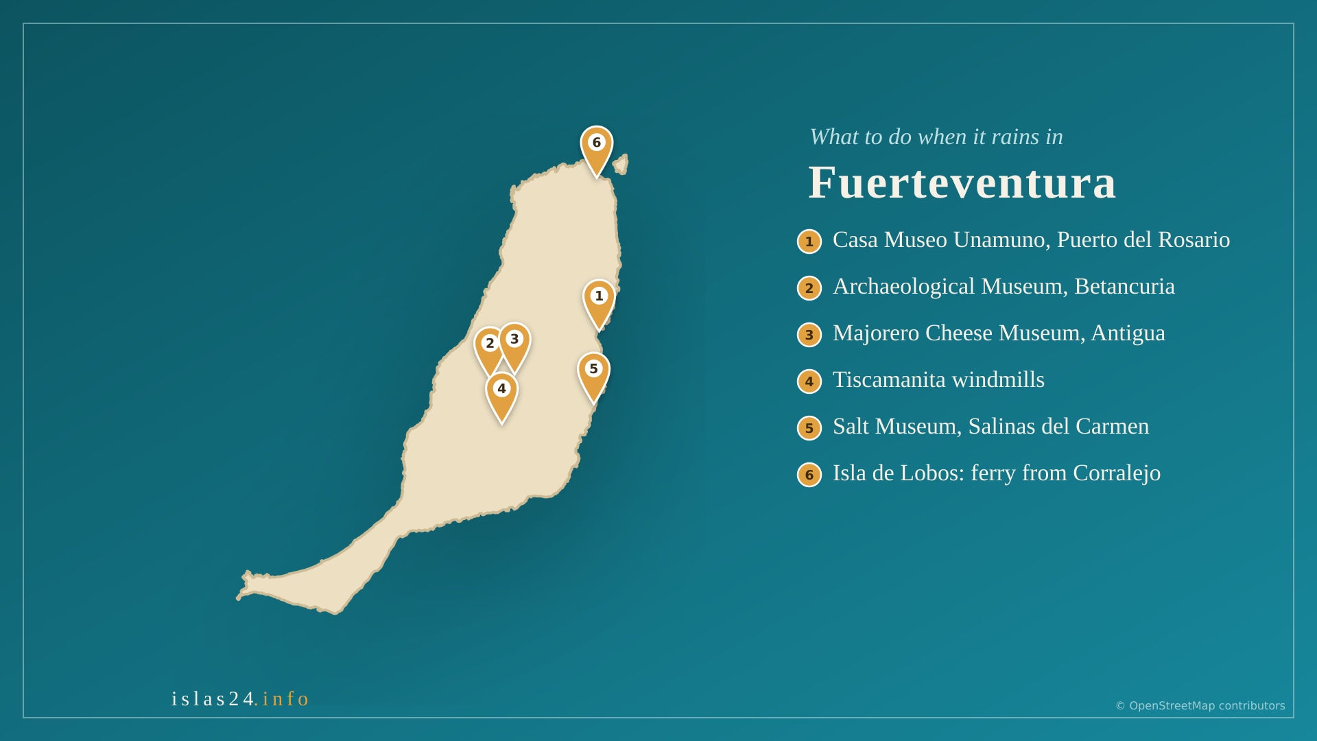 Map of Fuerteventura and the Isla de Lobos with six plans for a rainy or windy day: the Casa Museo Unamuno in Puerto del Rosario, the Archaeological Museum in Betancuria, the Majorero Cheese Museum in Antigua, the Tiscamanita windmills, the Salt Museum and the ferry from Corralejo to Lobos
