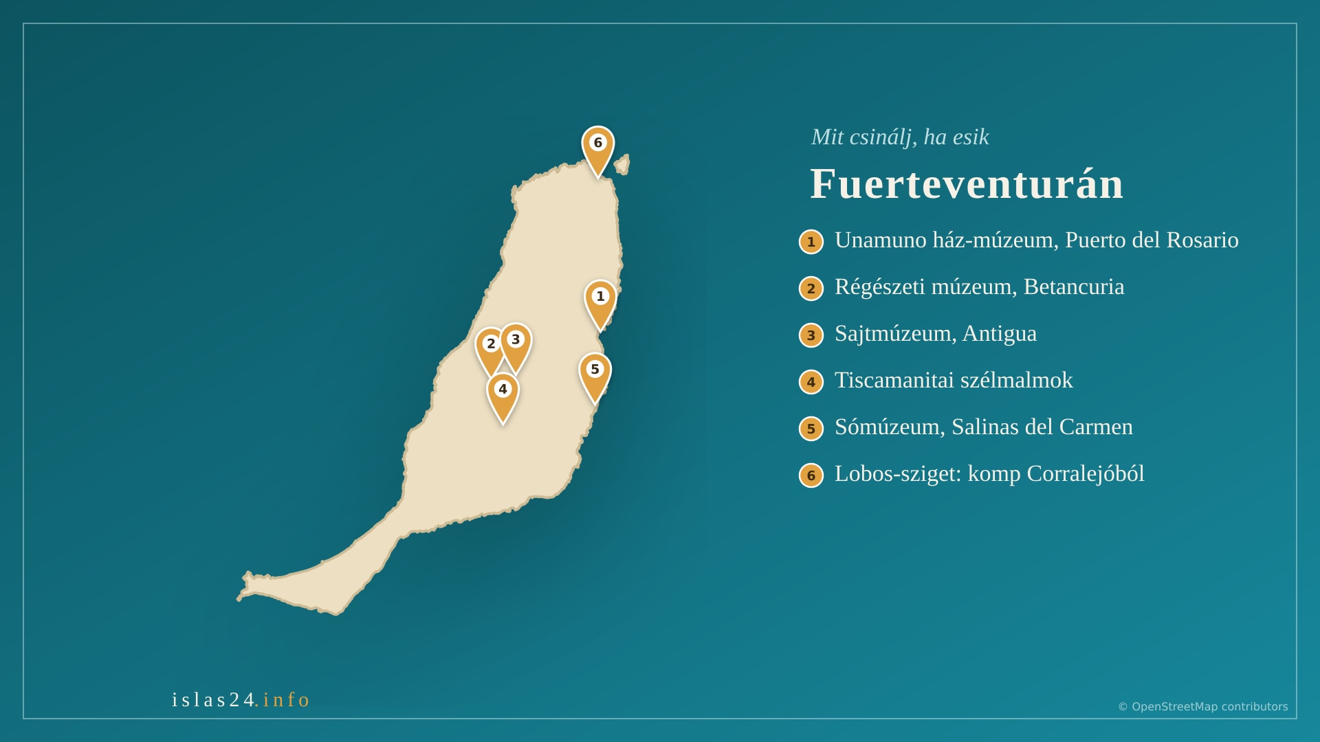 Fuerteventura és a Lobos-sziget térképe hat programmal esős vagy szeles napra: a Casa Museo Unamuno Puerto del Rosarióban, a régészeti múzeum Betancuriában, a sajtmúzeum Antiguában, a tiscamanitai szélmalmok, a sómúzeum és a Corralejóból induló komp Lobosra