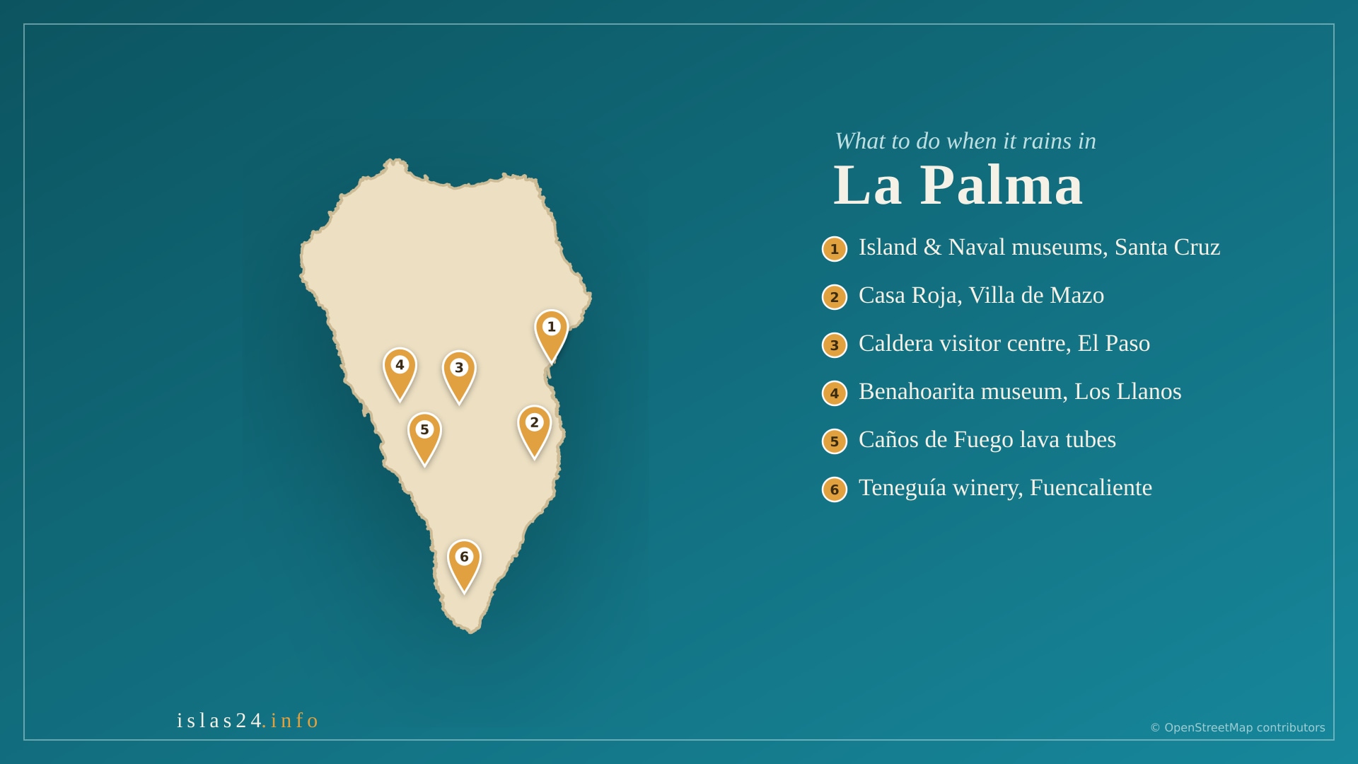 Map of La Palma with six plans for a rainy day: the Museo Insular and the Naval Museum in Santa Cruz de La Palma, the Casa Roja in Villa de Mazo, the Caldera de Taburiente visitor centre in El Paso, the Benahoarita Archaeological Museum in Los Llanos de Aridane, the Caños de Fuego centre in Las Manchas and Bodegas Teneguía in Fuencaliente